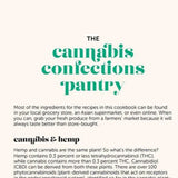 Weed Gummies Cookbook
