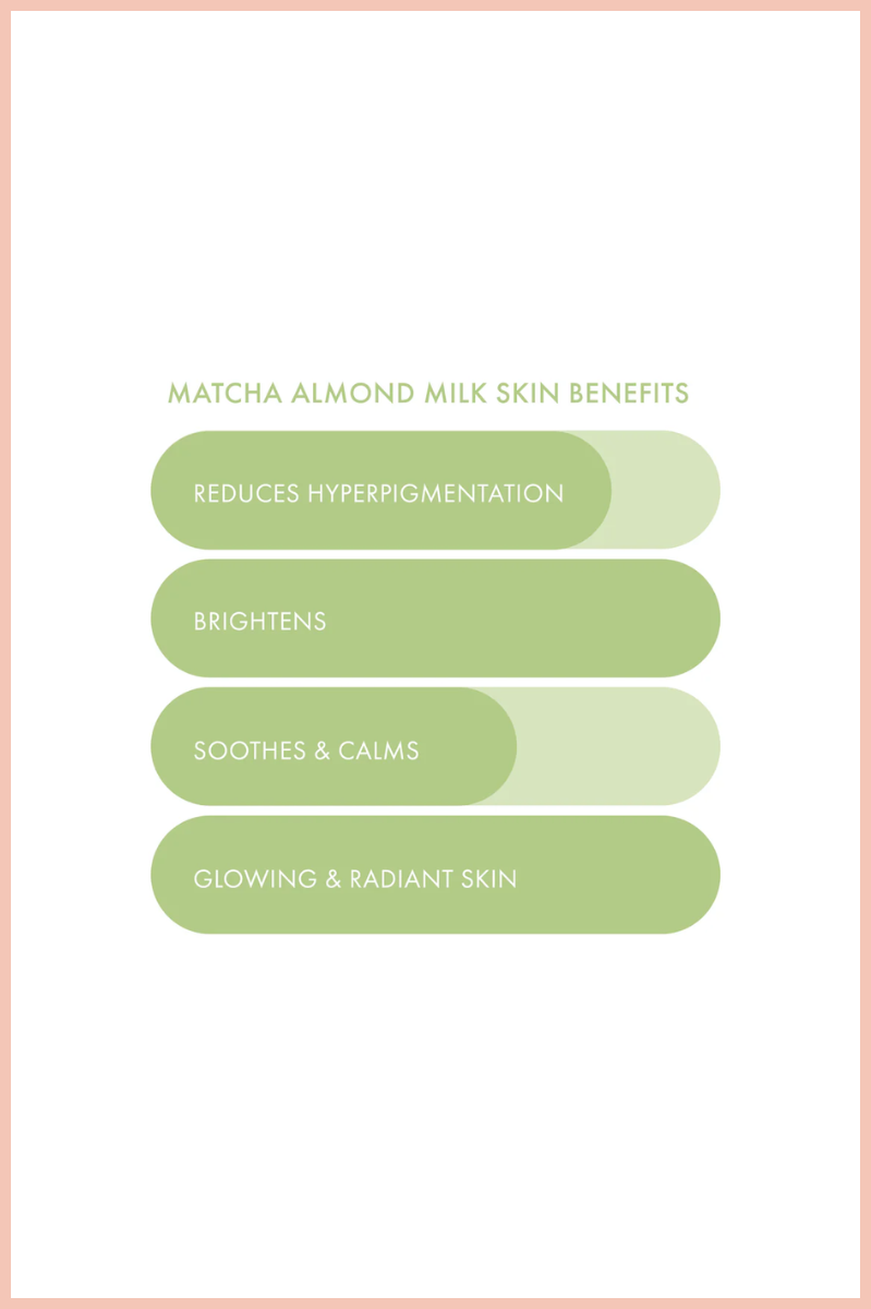 Matcha Almond Milk Mask