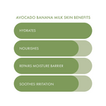Avocado Banana Milk Mask