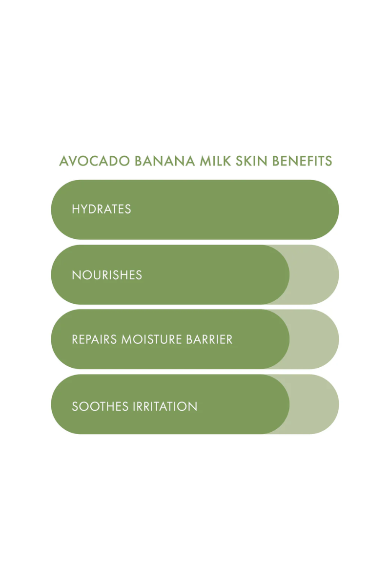 Avocado Banana Milk Mask