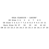 Gola Grandslam Safari Quadrant Women’s Sneakers | Leopard & Caramel