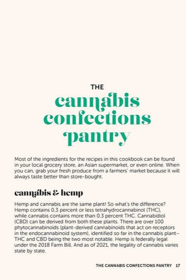 Weed Gummies Cookbook