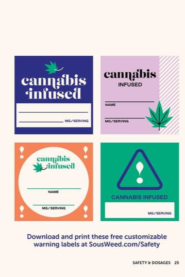 Weed Gummies Cookbook