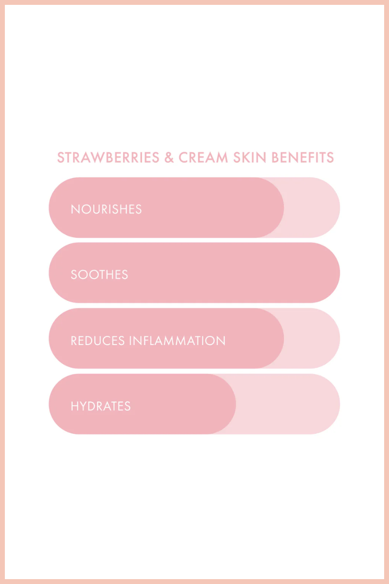 Strawberries + Cream Raw Juice Sheet Mask