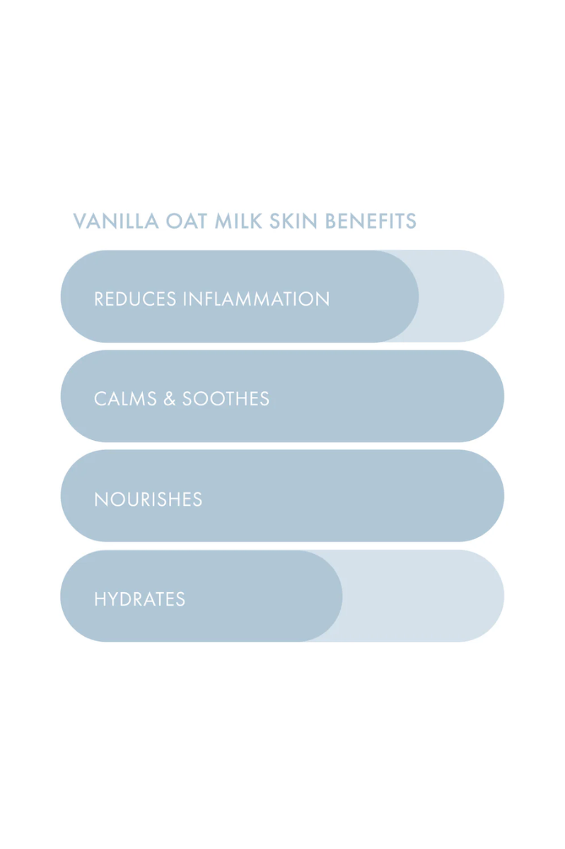 Vanilla Oat Milk Mask