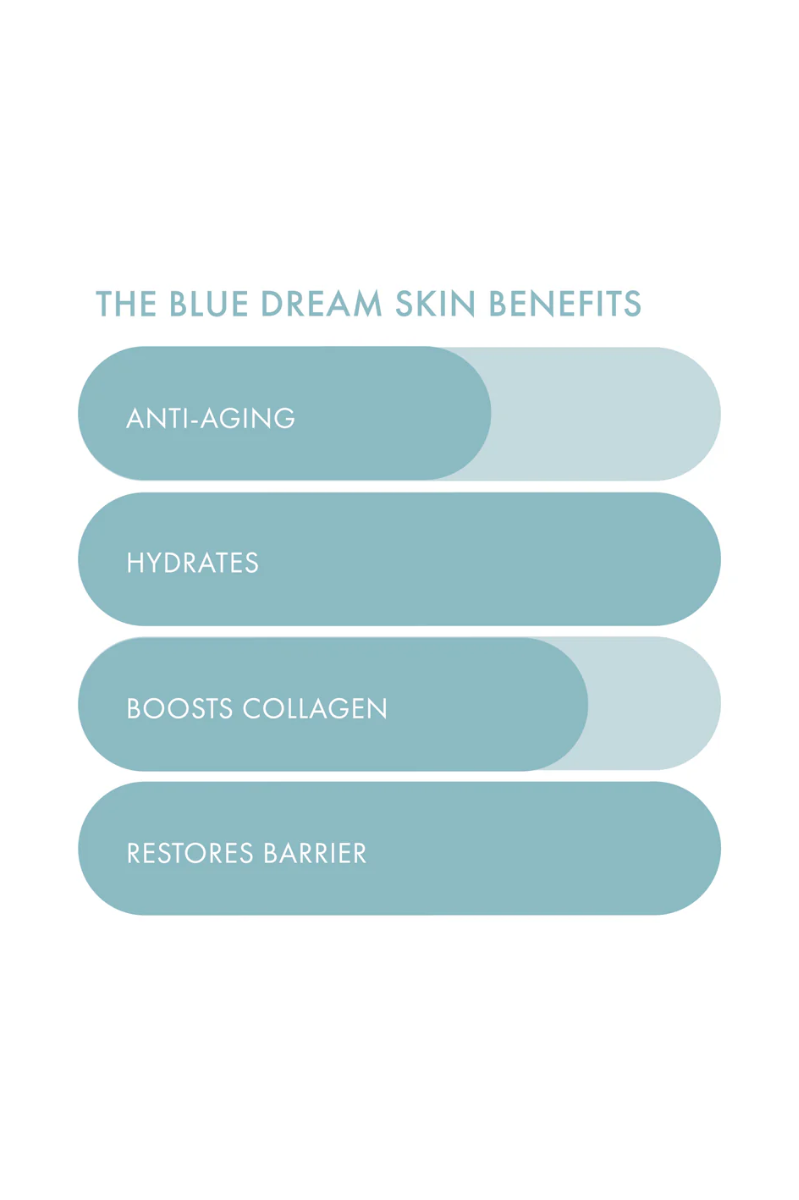 Blue Dream Raw Juice Mask