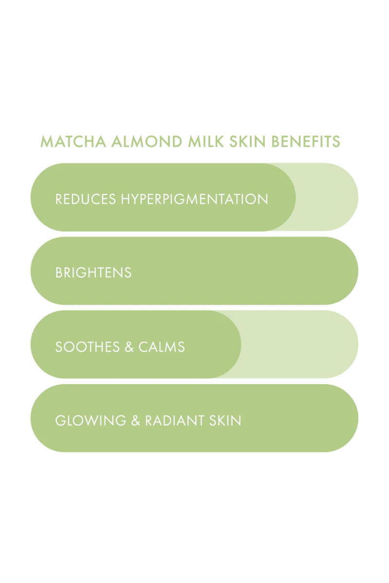 Matcha Almond Milk Mask