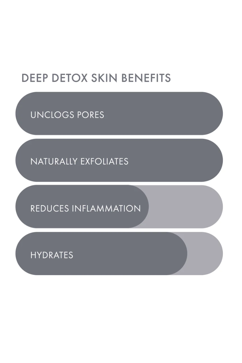 Deep Detox Raw Juice Sheet Mask