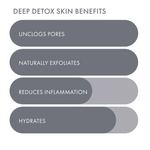 Deep Detox Raw Juice Sheet Mask