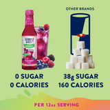 Sugar Free Wild Berry Energy Syrup | Jordan's Skinny Mixes